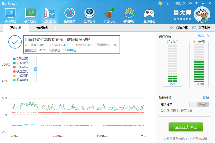 vmware虚拟机虚拟硬件温度风扇-vm去虚拟化